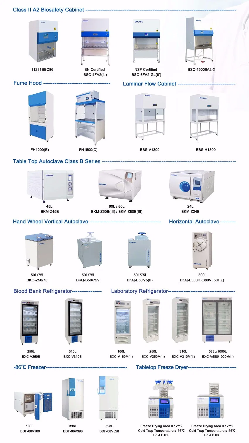 Biobase China Vertical Planetary Ball Mill (Semi-circle Model) for Lab Price